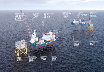 First Oil Expro to be Broken Up After Entering Administration